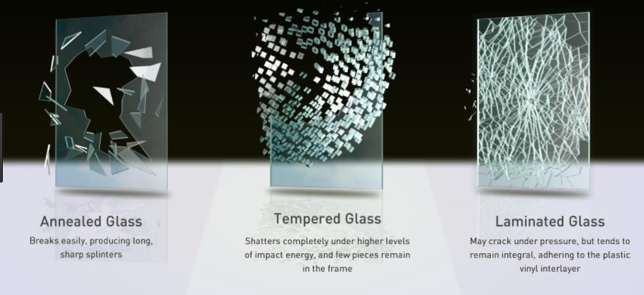 Wired Glass vs Safety Glass