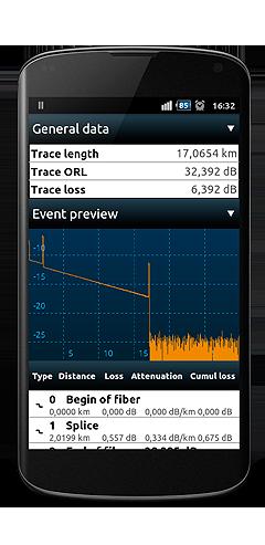 Fiberizer Mobile For iphone and Android OS Mobile OTDR trace viewer app for fiber optic test and measurement