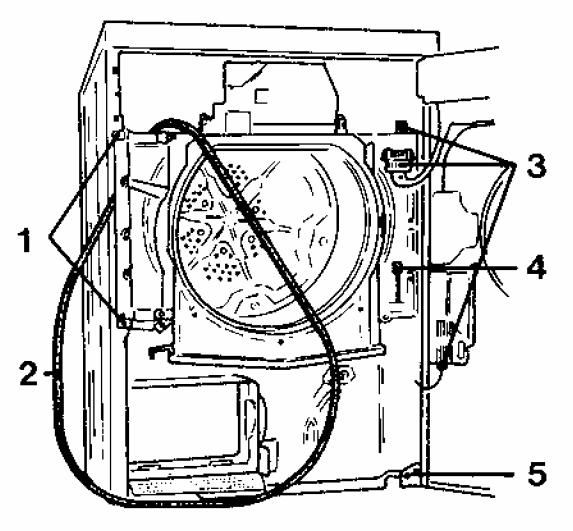Figure 5-22: Drum Drive Belt Replacement 2 11. Disconnect the earthing wire (refer to Figure 5-22, Item 4). 12. Unscrew the lower hinge (refer to Figure 5-22, Item 5) and remove the front panel.