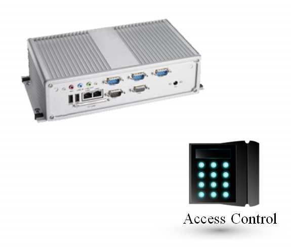 Video System Components Remote Site