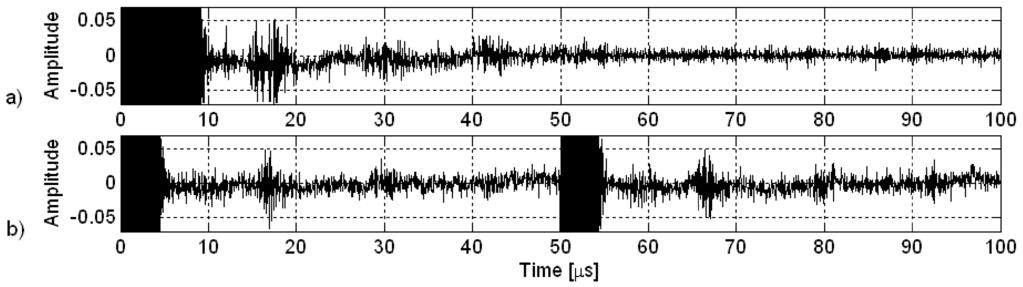 GOLAY COMPLEMENTARY CODES, DOUBLE PULSE REPETITION... 39 Fig. 3. a) transmission of the 32-bits Golay sequence with time duration 9.