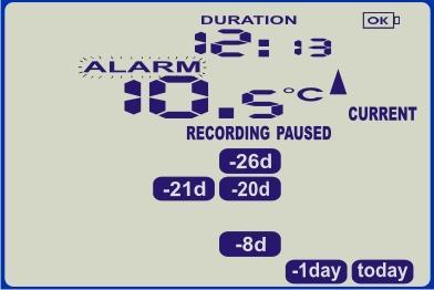 Clearing an alarm Press and hold the START/CLEAR/STOP button. The ALARM icon will flash. Wait until the flashing to stop then release the button within 2 seconds to clear the flagged alarm.
