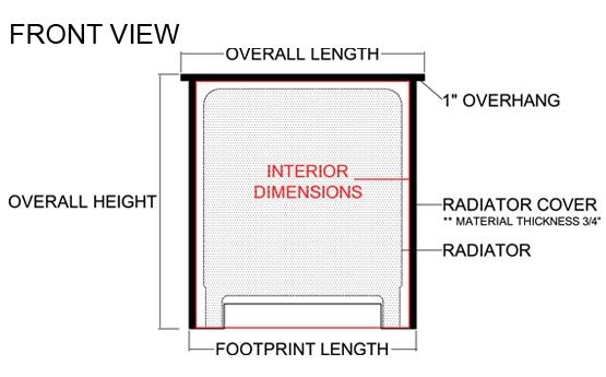 Radiator Cover Measuring Instructions MEASUREMENTS UNDERSTANDING DIMENSIONS: All of our measurements are in inches. The measurements you provide us with are the interior of the radiator cover.