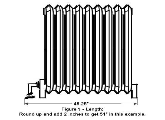 LENGTH: Measure the overall length of your radiator including any valves and pipes. Round this number up to the nearest inch, then add 2 inches. In the example in Figure 1, the radiator is 48.