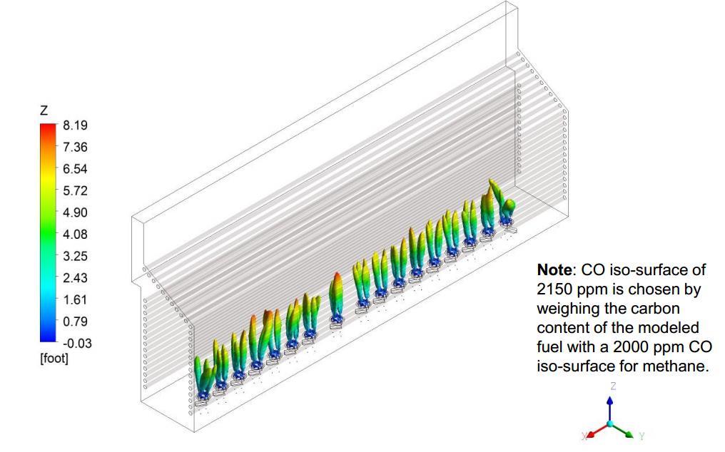 Figure 4: Combustion Air Velocity Profile Modified Geometry A CFD of the heater firebox was modeled to ensure proper flame