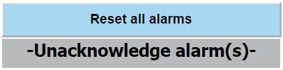 Dampers States and Control - Access dampers and smoke detectors management pages. See more from dampers states and control Test Dampers - Access to dampers test settings and control page s.