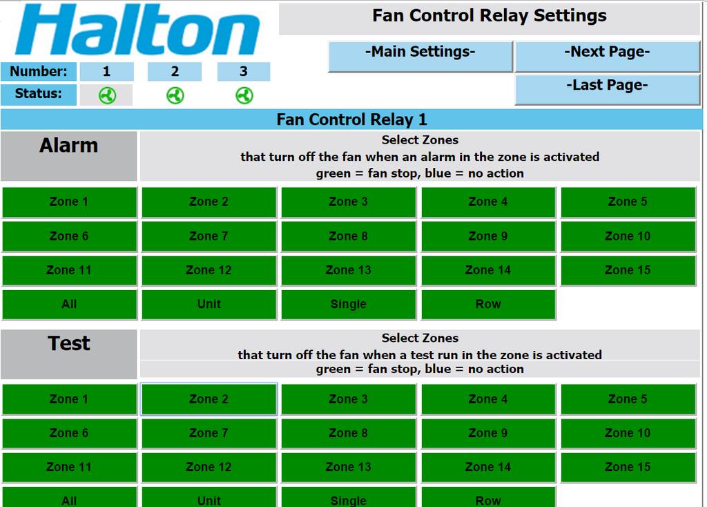 4.1.1 Fans Each fan control relay can be set to switch off when user defined fire zone is alerting or system is