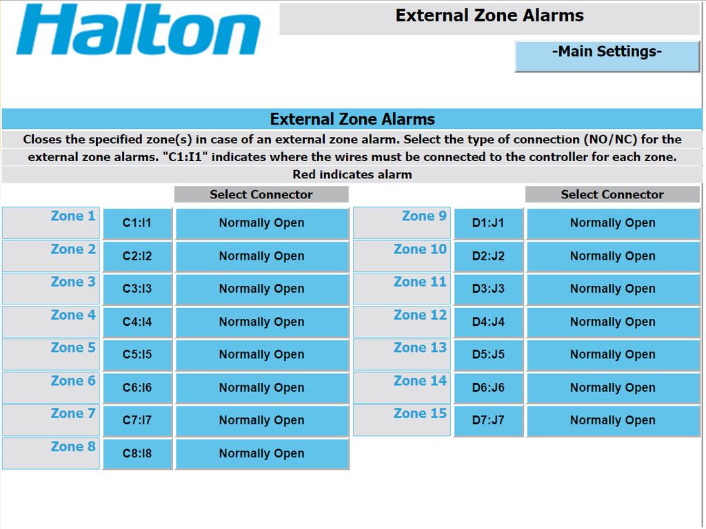 4.1.3 External Alarms External zone alarm connector pins for each zone can