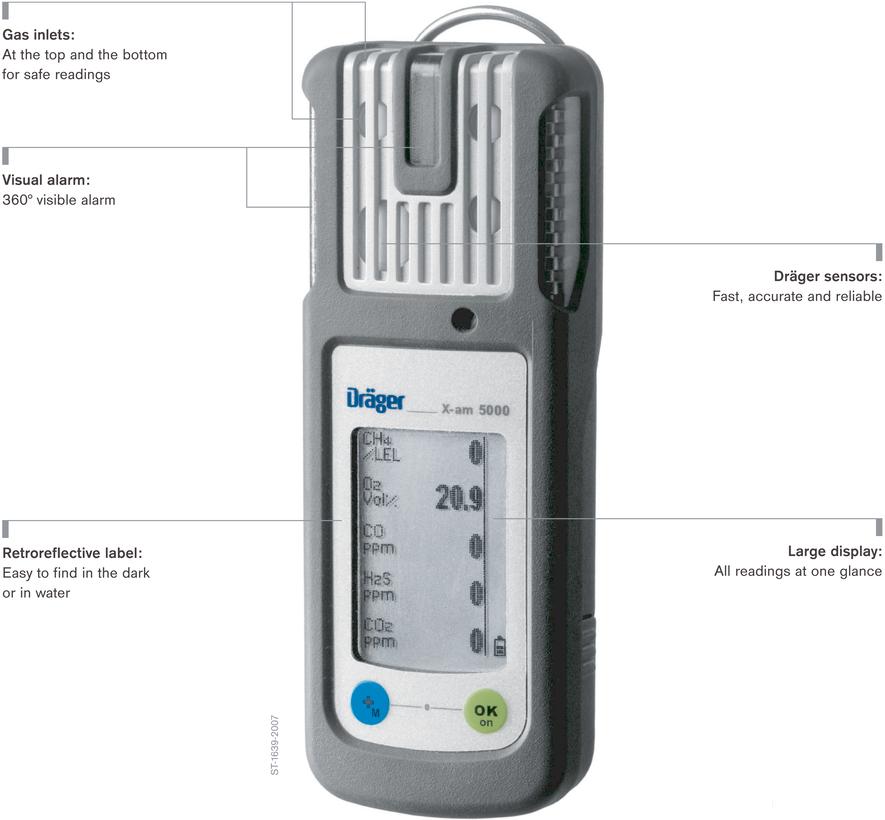 Dräger X-am 5000 Multi-Gas Detection The Dräger X-am 5000 belongs to a generation of gas detectors, developed especially for personal monitoring applications.
