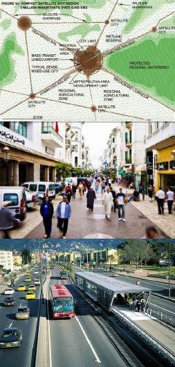 Urban Development Urban Sprawl -> Compactness
