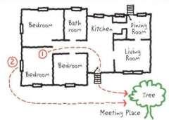 Home Fire Escape Planning and Practice Designate a meeting place so everyone will be accounted for & then assign someone to call 911. Remember to GET OUT and STAY OUT!
