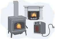Think Safe Be Safe Fire Prevention Tips Prevent fires caused by heating Heating related fires are the second leading cause of home fires and civilian