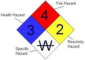 Therefore the existing Laboratory Potentially Hazardous Substances sign or the new R 2706-01 lab rule sign requirement,