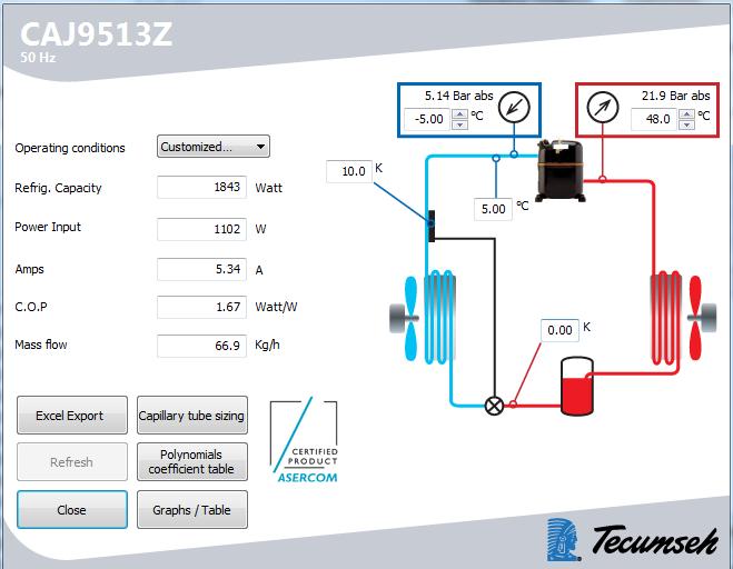 Example : Cooling unit equipped with a Tecumseh CAJ9513Z - 220/240V-50Hz R404a compressor (Positive refrigeration).
