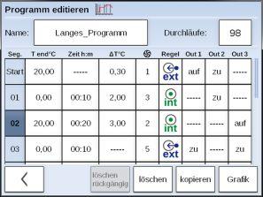 Operation Fig. 36: Programs tile The program encoder allows you to save a temperature-time program.