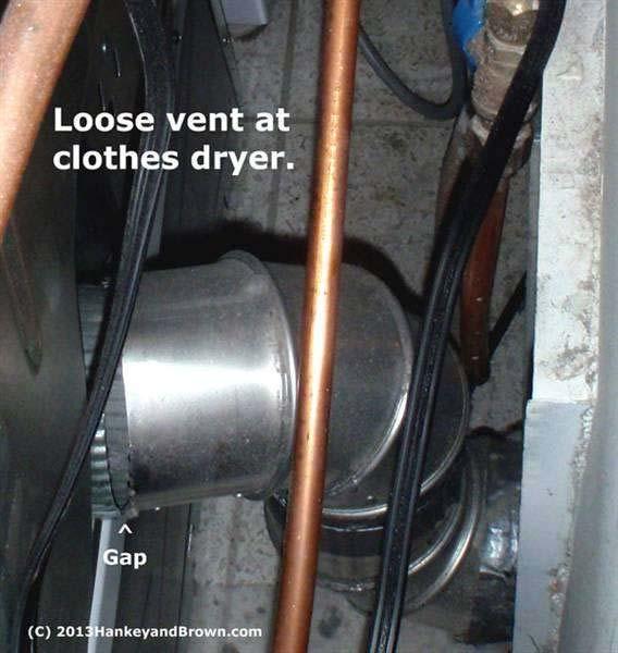 Page 2 of 5 dryer vent and its terminal are VERY common concerns found in home inspections. The most common adverse condition found is a loose or damaged vent.