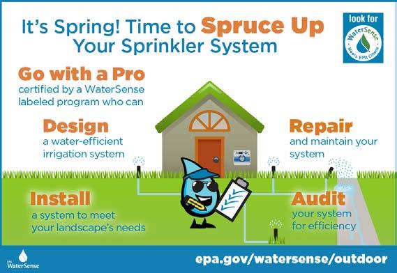 Irrigation Modifications Adjust your sprinklers Install a