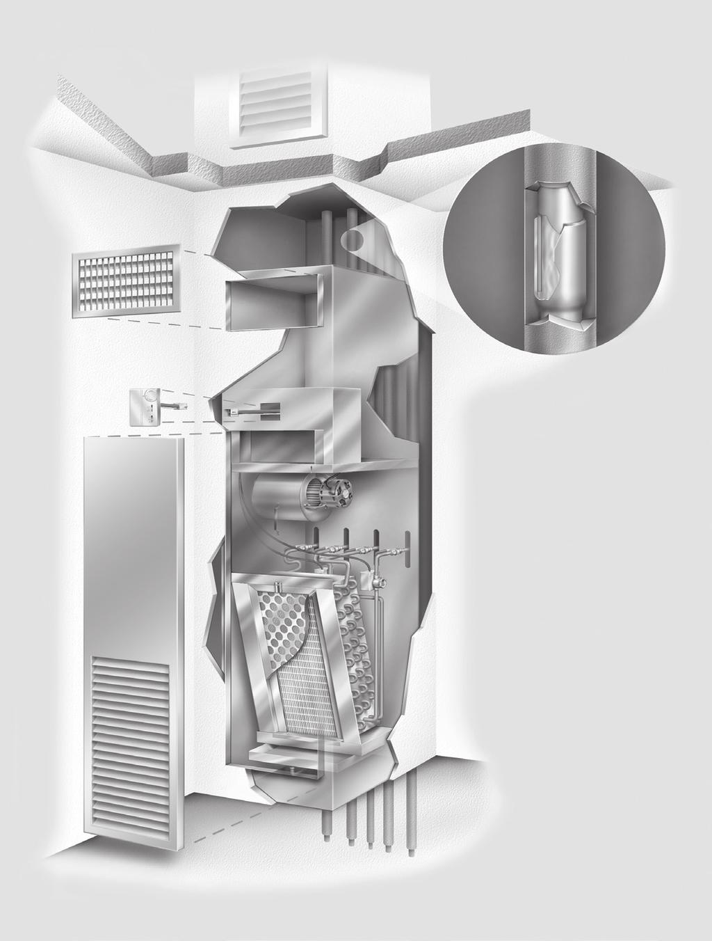 Versatility In esign and Installation Modular Hi-Rise fan coil systems offer versatile unit arrangements made possible as a factory-assembled and integrated package.