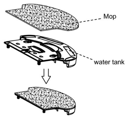USING THE MOPPING ATTACHMENT Perform the following steps to use the included Mopping Pad and Water Tank Attachment. 1.