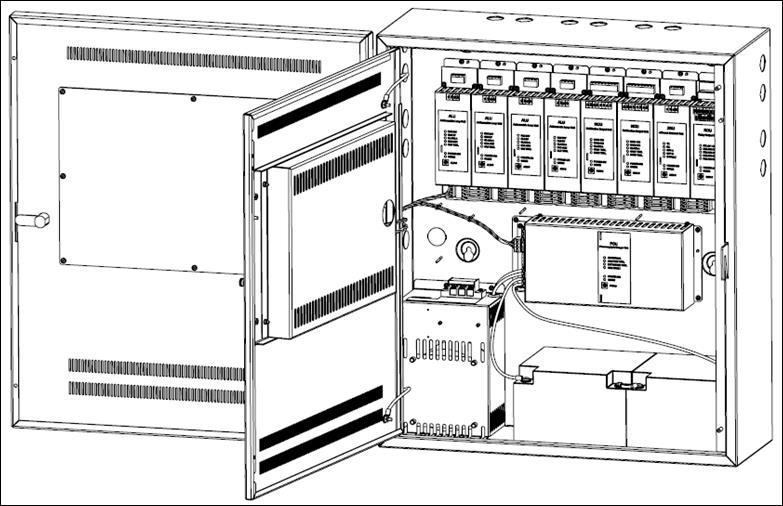 Board Assembly Diagram The FW106 provides modular assemble style.