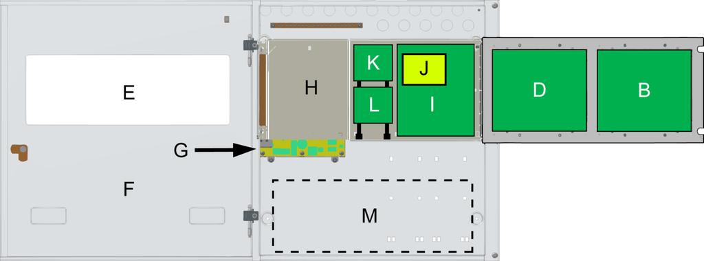 chassis, as shown in figure 2 below. Space is available inside the back box for the backup batteries. The panel can be surface or semi-flush wall mounted (a bezel is required for semi-flush mounting).