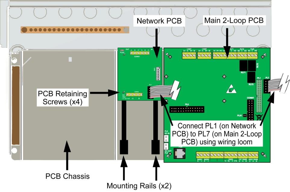 6 MULTIPATH & SINGLEPATH NETWORKING (Optional) The ZFP s network protocol allows the interconnection of up to 128 ZFP panels and compact controllers over a two-wire RS485 network.