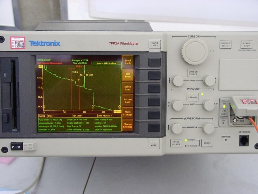 2. OTDR: Hardware Tektronix TFP2A Selectable wavelength (850 & 1300nm) Pulse lengths 1ns, 3 ns, 8 ns, Used