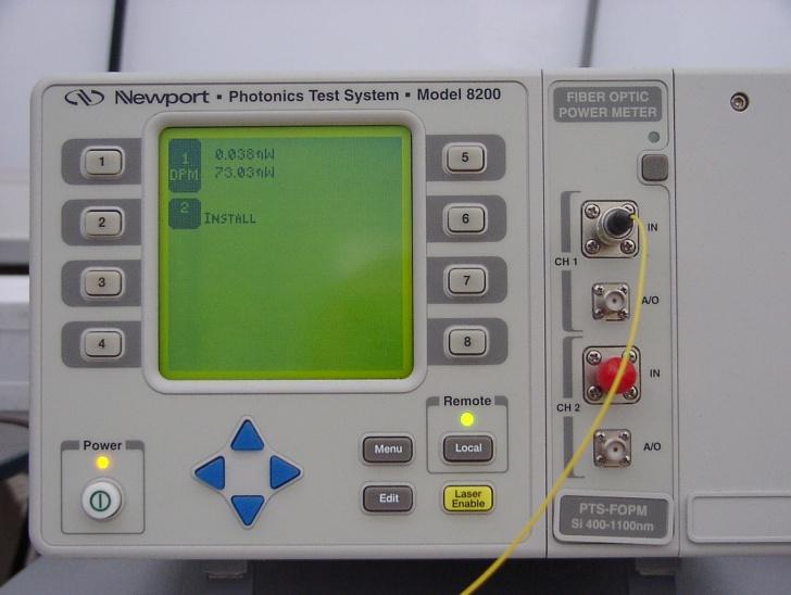 3. Transmission Measurement: Hardware Powermeter: Newport Type: