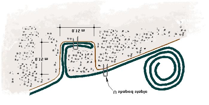 Figure 9. Erosion control mat secured at intermittent intervals 4.7 Tension Cracks When cohesive soil is used for steep slopes (e.g., levees), tension cracks are likely to develop at the crest.