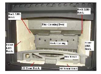 MONTHLY MAINTENANCE Cleaning Stove Flue Pathways It is recommended that the flue pathways in the stove are cleaned on a monthly basis (or less depending on the soot build-up created by the fuel being
