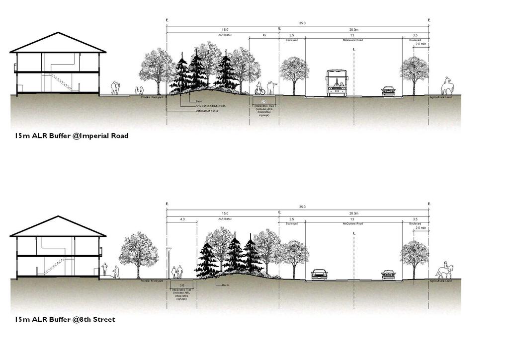 Figure 14 - Conceptual options for the neighbourhood trail