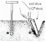 Incorporating Organic Matter into Soil Most common methods involve digging or rototilling Excessive rototilling has detrimental effects on soil structure, particularly when the soil is wet Disturb