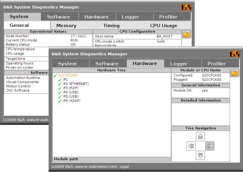 using the System Diagnostics Manager 4.4 Interaction with the SDM All interaction with the SDM takes place using the HTML pages.