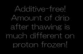 Additive-free!