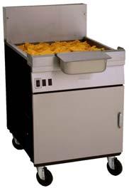 24G Series Flatbottom Gas Fryers (CE) Installation & Operation Manual TABLE OF CONTENTS (CONT.) Page # 4. FRYER OPERATIONS 4-1 4.1 Initial Start-up 4-1 4.2 Boil-Out Procedure 4-3 4.