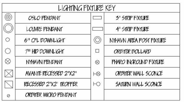 Fixture Location: Fixture Location Diagram Location: The porch pendants are spaced 11-3 from center to center.