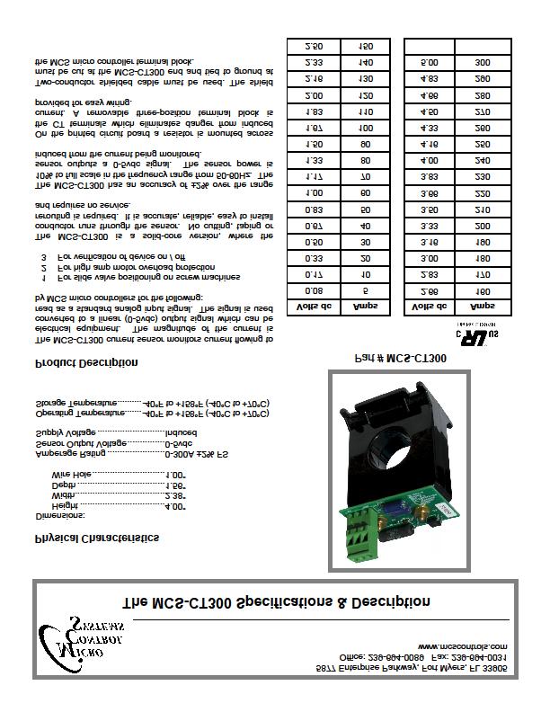 MSC-CT300 Current Transducer Data Sheet APPENDIX: