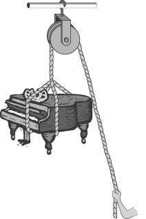 7. This piano is being lifted using A. a lever. B. a pulley. C. an inclined plane. D. a wheel. 8. When the Sun shines, the water in puddles slowly disappears.