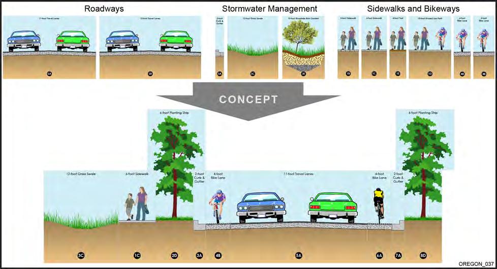 Final Environmental Assessment of Oregon Avenue NW Figure 2-1.