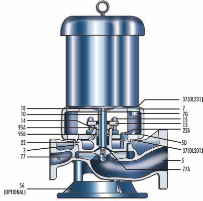 Clockwise Casing Thickness, Minimum /16 Bearings Ball Type: Motor Lubrication Flanges: ASME/ANSI Rating Ductile Iron (CI.22) 316SS (CI.