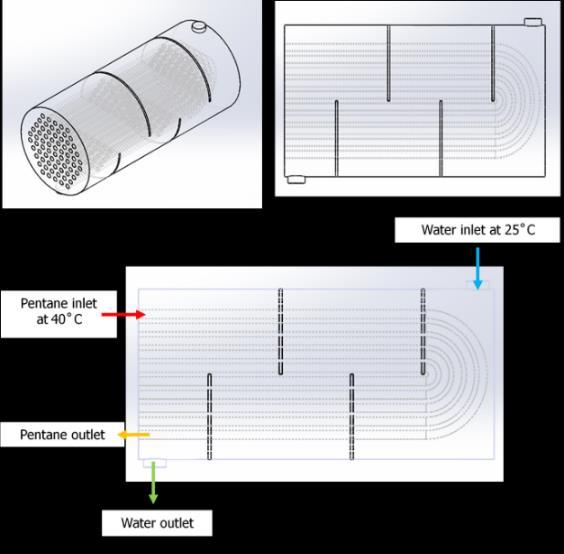 797) (a) U-tube heat exchanger design (b) Fixed tube sheet heat exchanger design Figure 2.