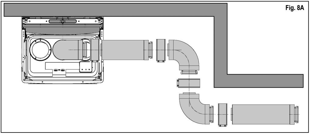 4.5.1.1 FITTING THE HORIZONTAL FLUE KIT (see 4.5.1) Carefully measure the distance from the centre of the appliance flue outlet to the face of the outside wall (dimension X see fig. 7).