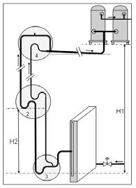 PIPE CONNECTIONS CHARGE OF REFRIGERANT FOR THE SET: EXAMPLE: To install a KNHM 32E + indoor unit, with 22m refrigerant line length between outdoor and indoor unit, then the refrigerant charge must be