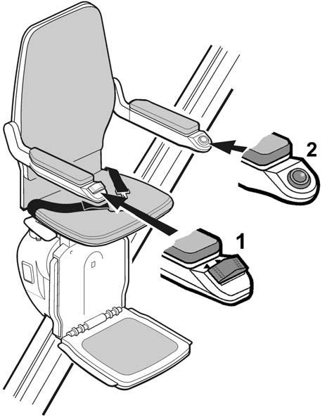 3 Description of Operation Your Stairlift is switched on and off using the On/Off Holding Switch (2).