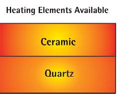 Whichever heat source you opt for, both analyzers deliver results within just minutes. For temperaturesensitive samples, a ceramic heating element ensures gentle heating over the entire surface.