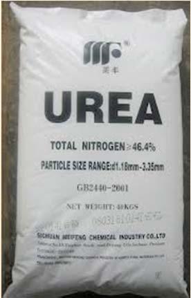 Chemical Nitrogen Fertilizers