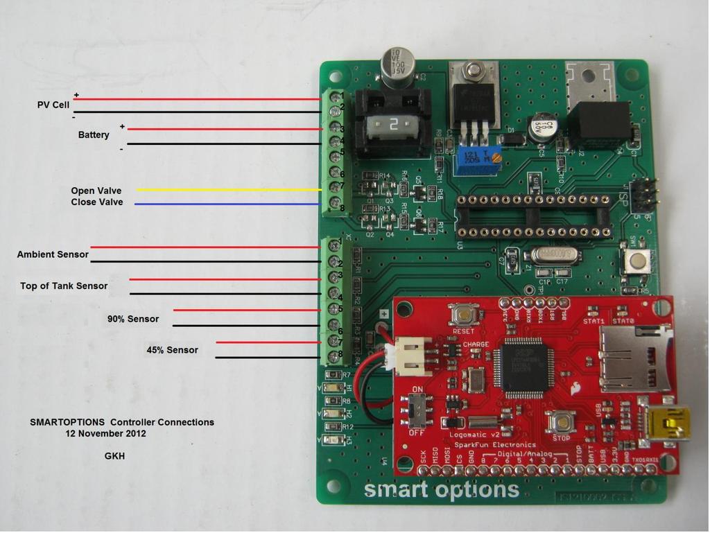Use Figure 2 to determine which temperature sensors correspond to 1-4 above. In the lower left corner of the circuit board are 3 coloured LEDs.
