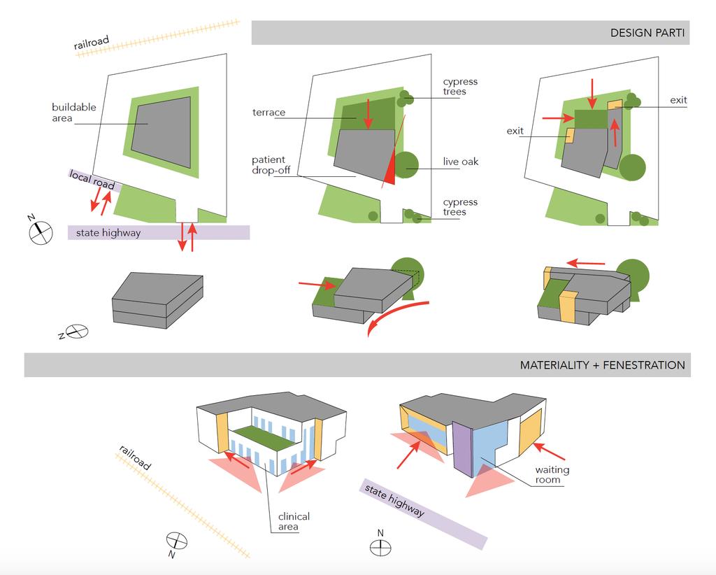 A13.02 The determination of buildable areas as a result of site constraints led to a series of gestural exercises to determine the design parti for the building.