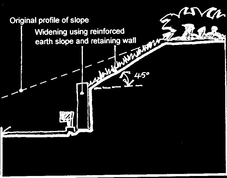 unless the design of the slope is modified [through terracing or a less steep slope].
