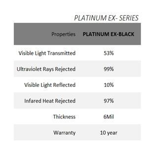 HARI RAYA 50% PROMOTION DISCOUNT~~ Platinum Ex-800 Lite Gray 8Mil Security 8Mil Tint for